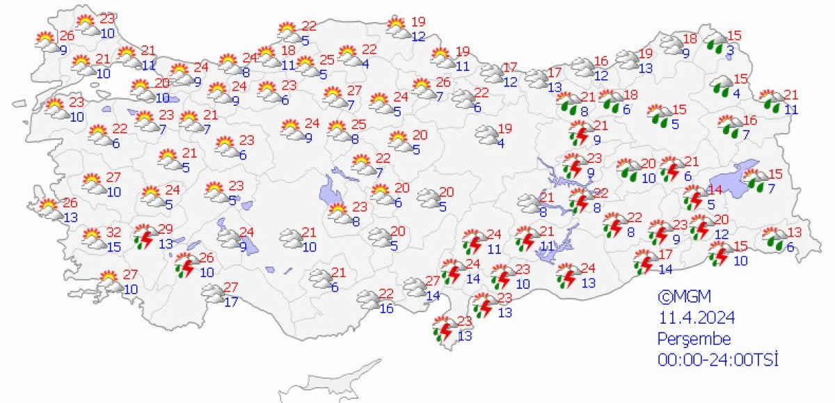 Yaz Havası Devam Ediyor