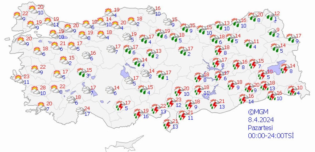 Kuvvetli Rüzgar Uyarısı